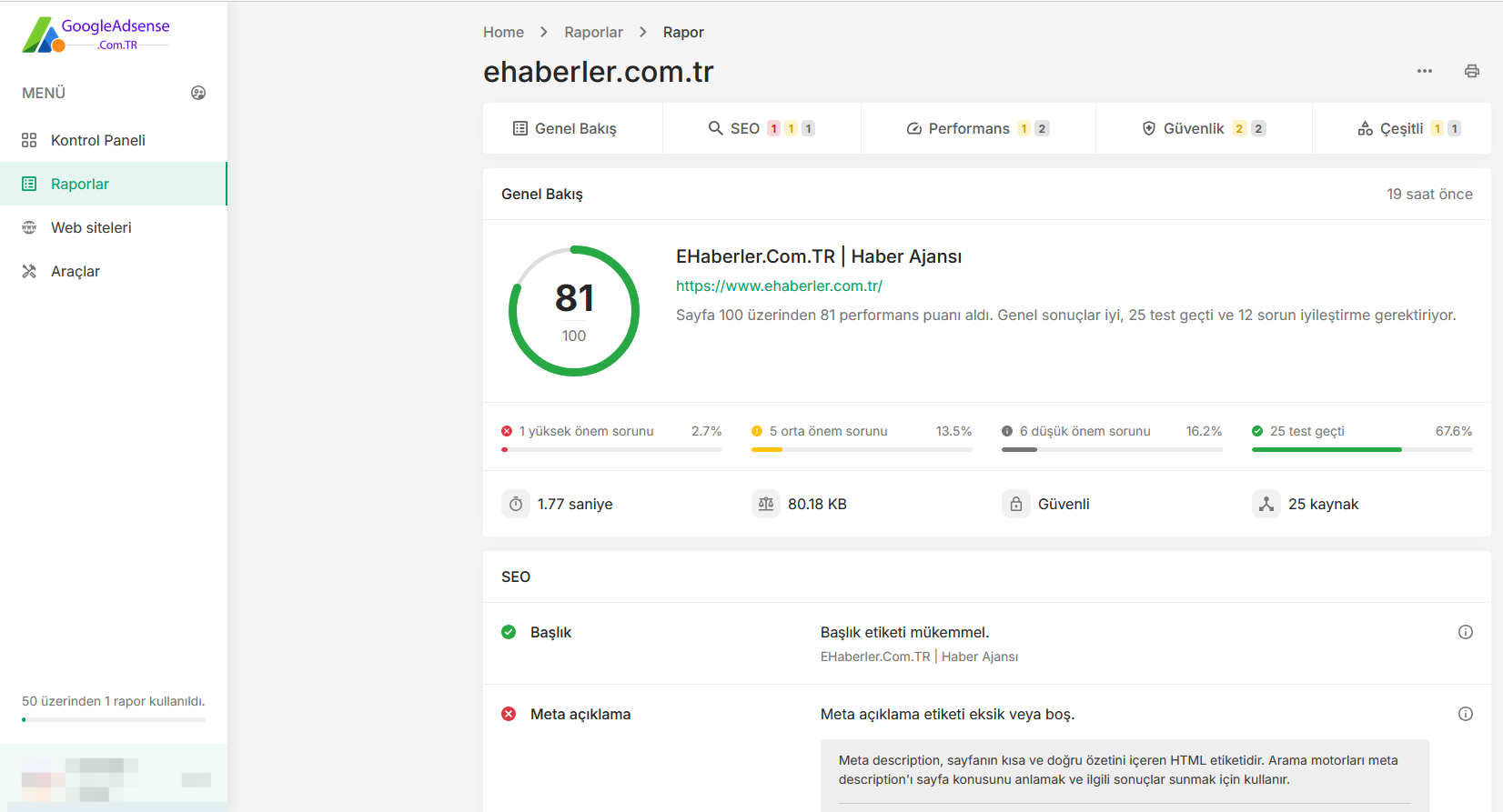 GoogleAdsense.Com.TR Rank SEO Analiz